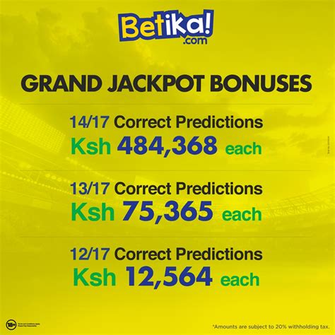 MABINGWA 100 MILLION JACKPOT .